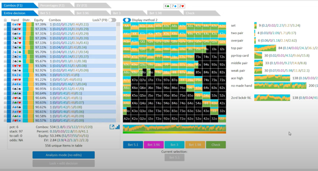 poker solver output resultados