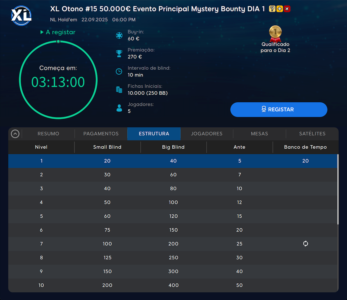 estrutura torneio de poker