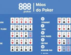 Maos de poker